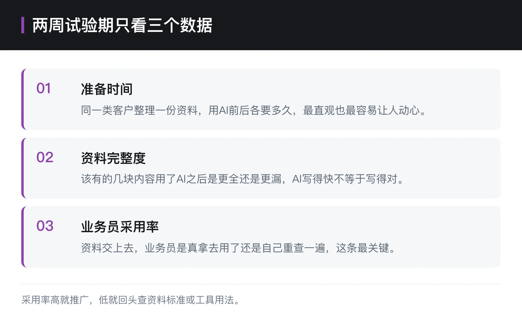 两周试验期只看三个数据