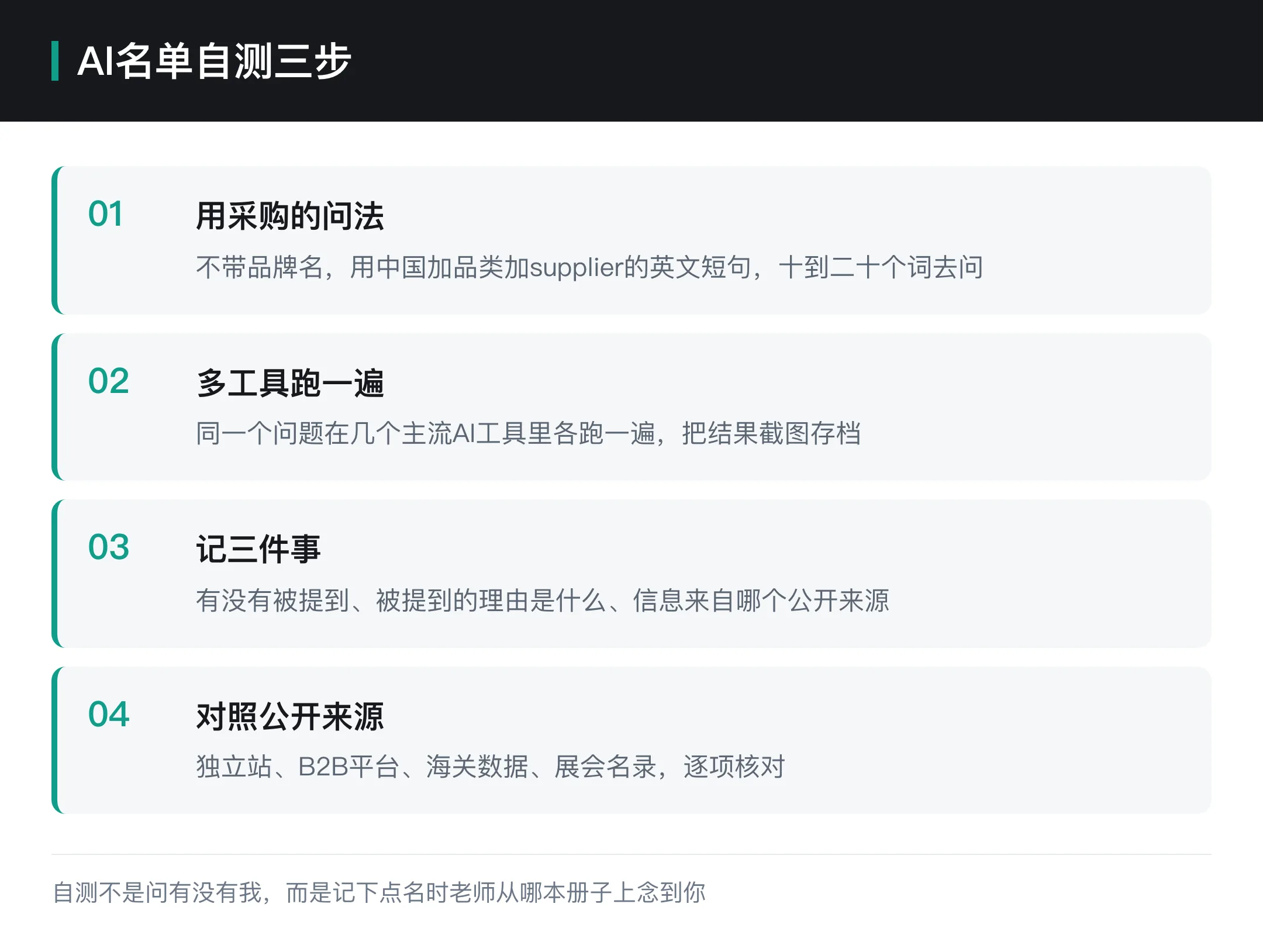AI名单自测三步