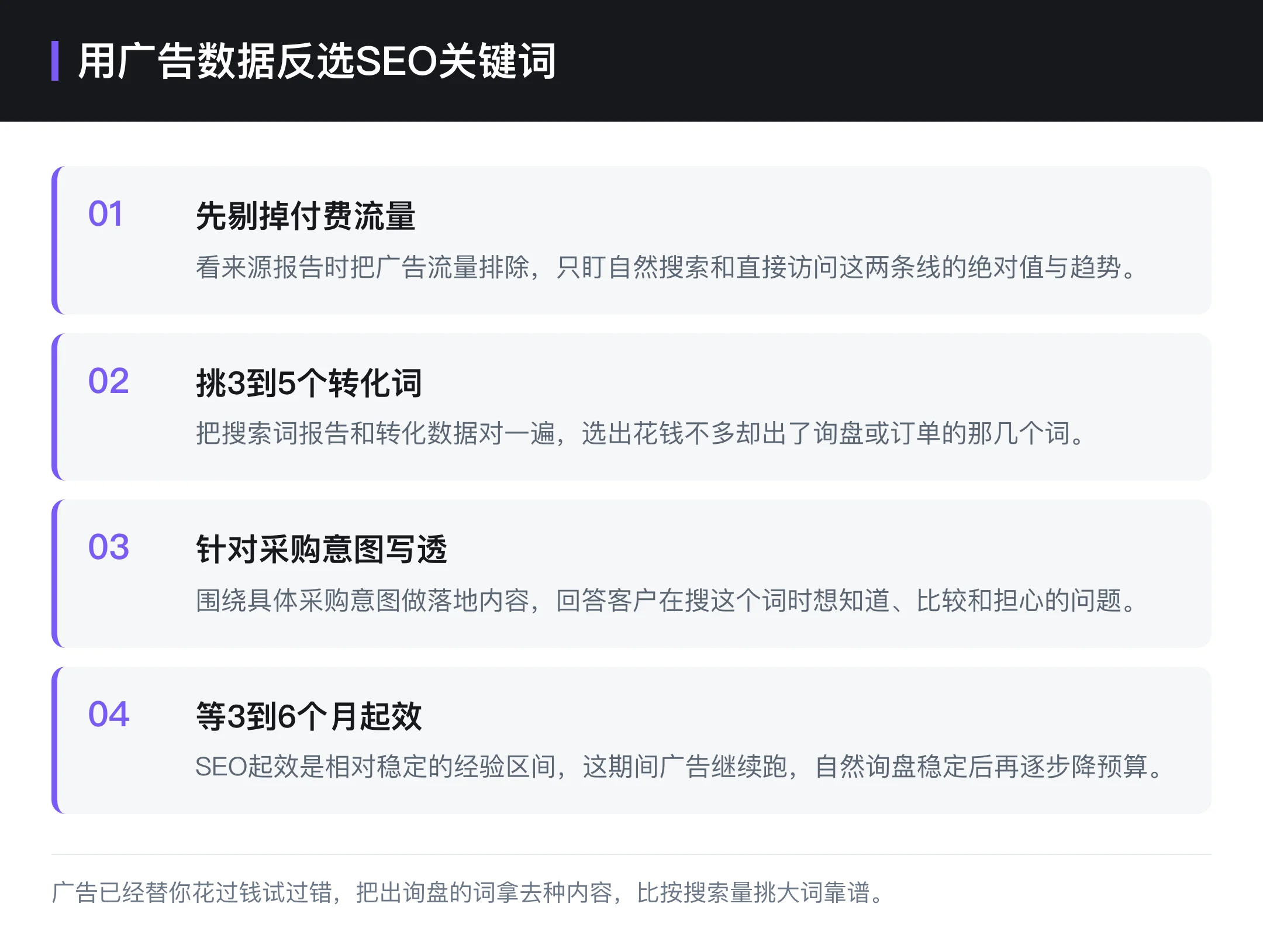 用广告数据反选SEO关键词