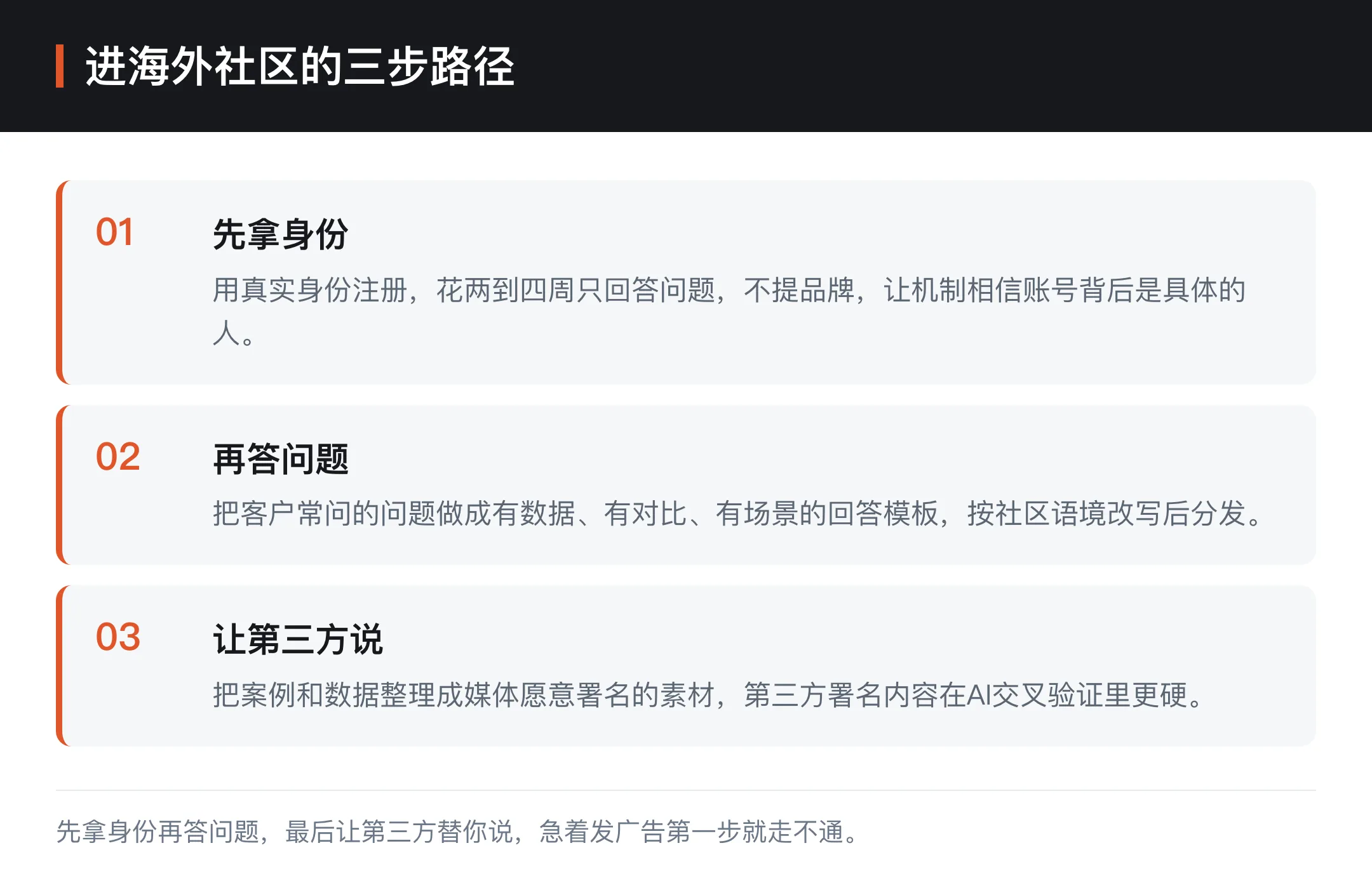 进海外社区的三步路径